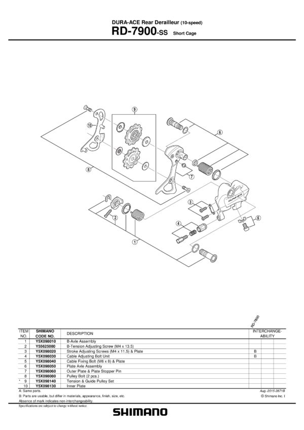 SHIMANO KOTAČII MJENJAČA RD-7900