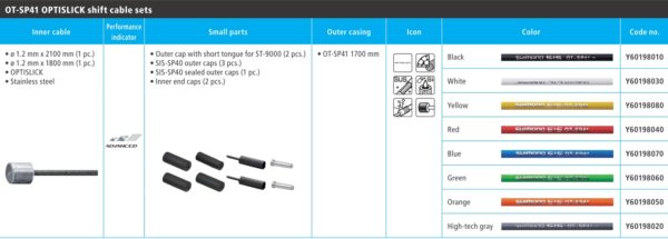 SHIMANO SAJLA MJENJAČA ROAD OPTISLIK SET CRNI