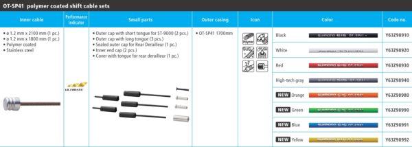 SHIMANO SET SAJLI I BUŽIRA ZA MJENJAČ R9100 ROAD