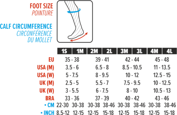 Čarape Compressport Full Socks Recovery 3M grey me - Slika 2